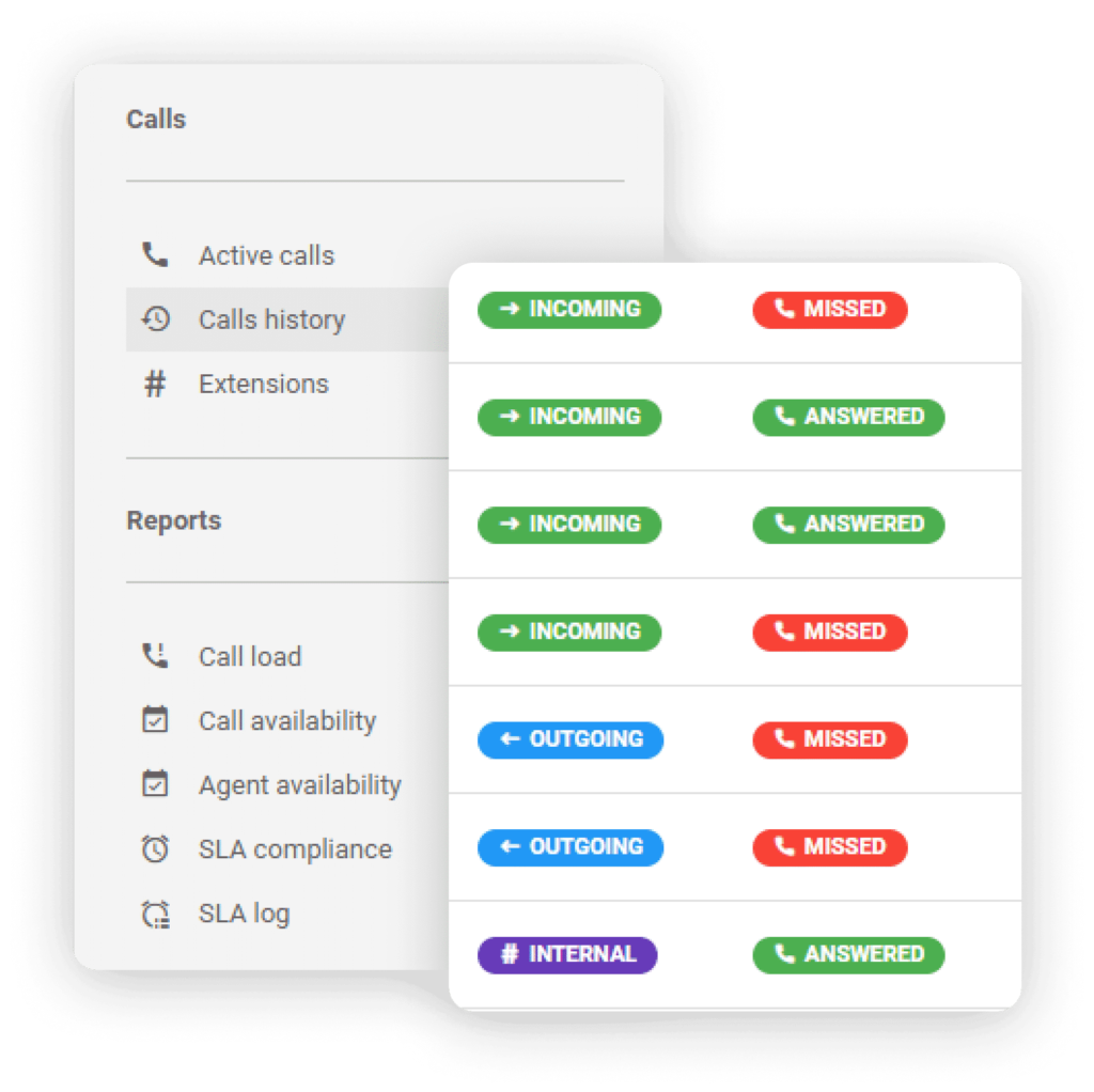 журналы-звонков