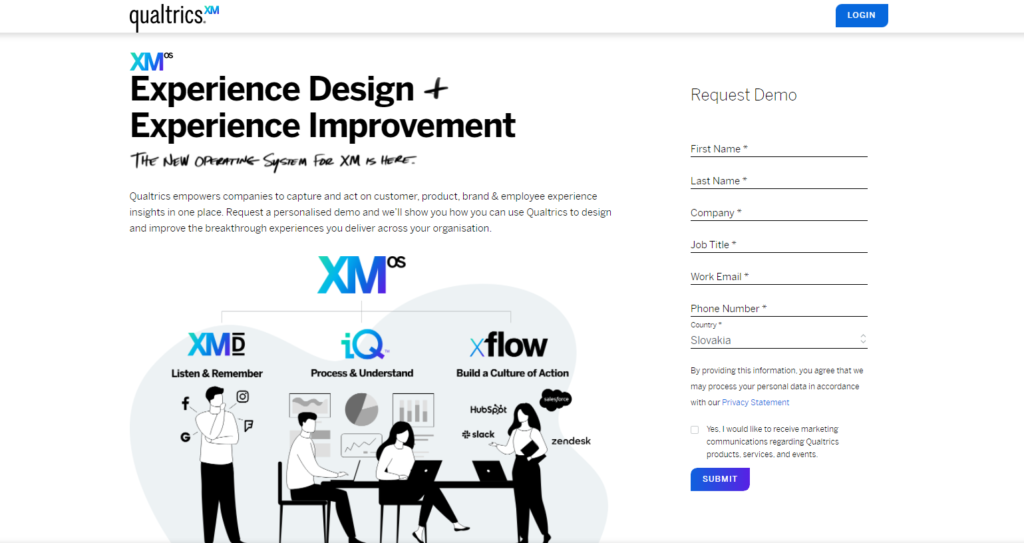 Главная страница Qualtrics