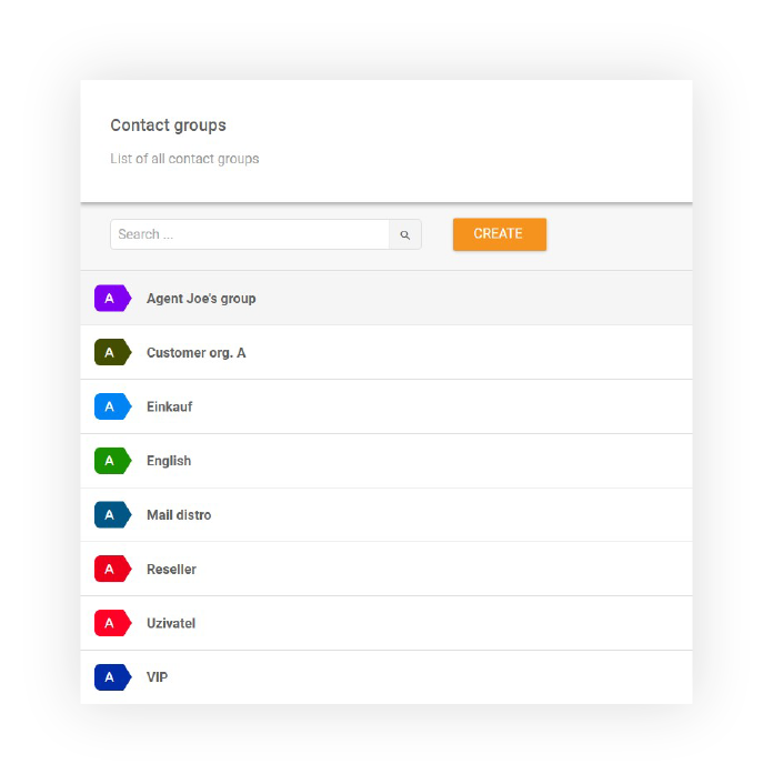 Группы-контактов-LiveAgent