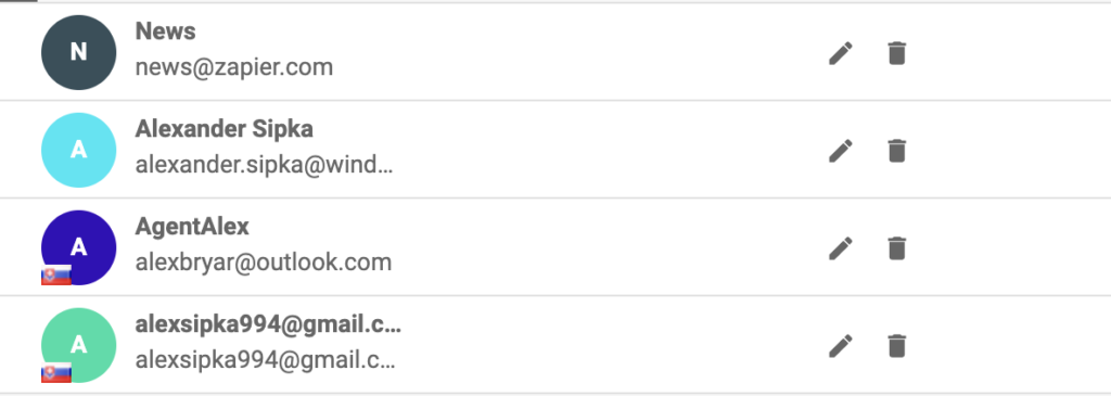 Подписчики AWeber были импортированы в систему AWeber