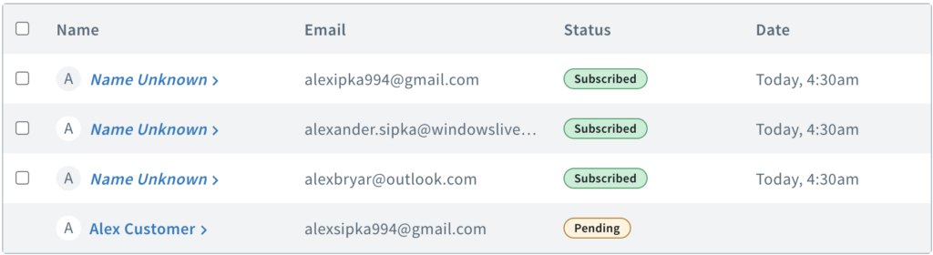 Подписчики на AWeber