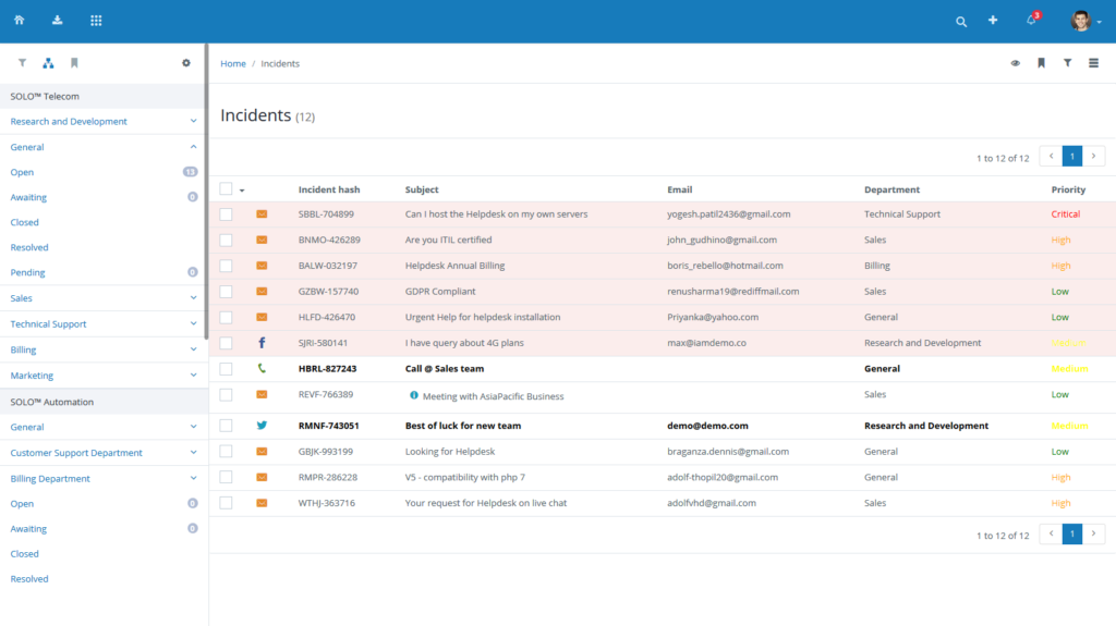 Управление инцидентами в Vision Helpdesk
