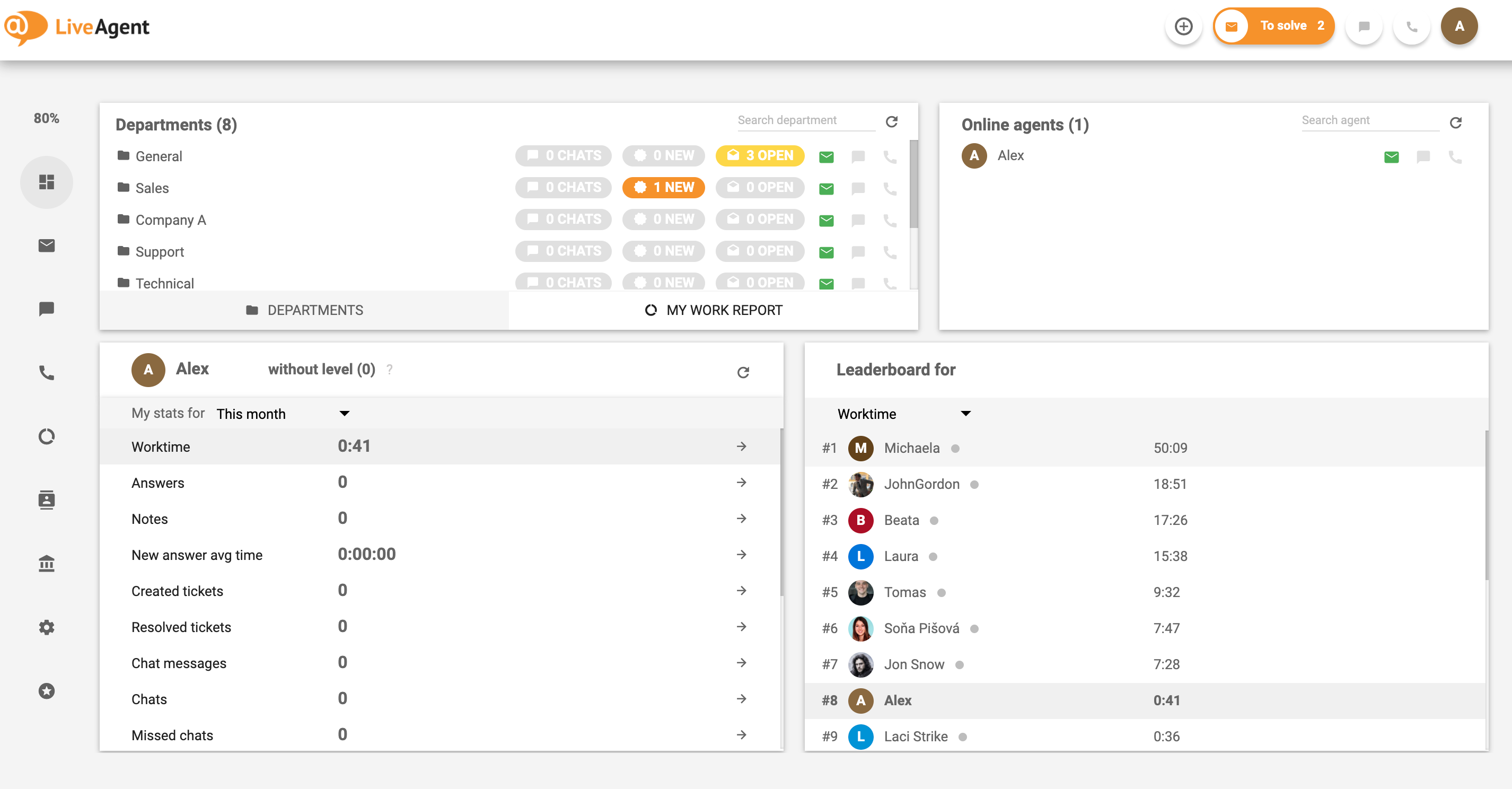 LiveAgent - Create customer value with help desk