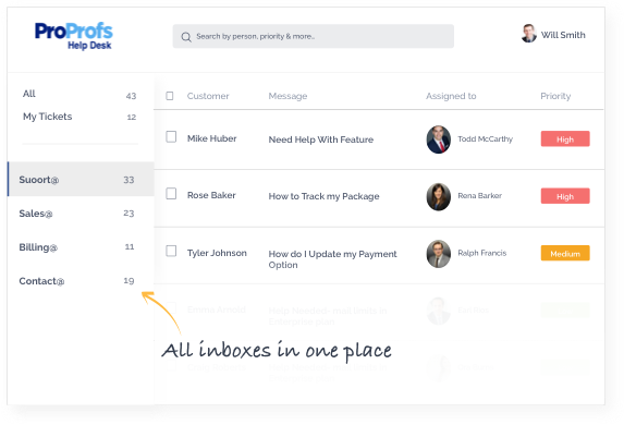 Панель управления почтовым ящиком клиентской поддержки в ProProfs