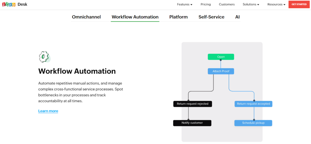 главная-страница-zoho-desk Главная страница Zoho desk