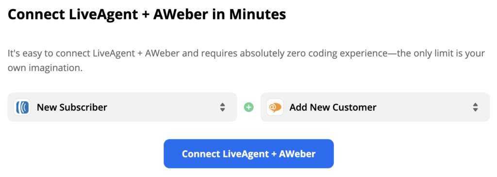 Триггер AWeber новый подписчик и действие LiveAgent добавить нового клиента выбраны в настройках на сайте Zapier