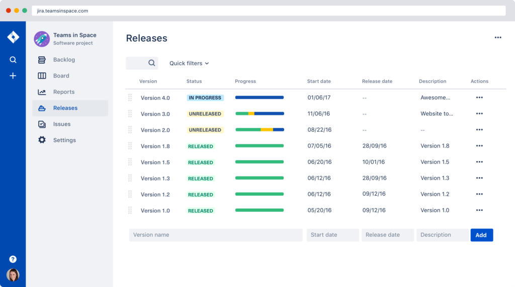Панель управления Jira для планирования и мониторинга