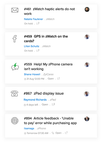 Панель управления Zoho Desk