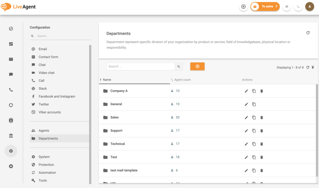 Отделы-LiveAgent
