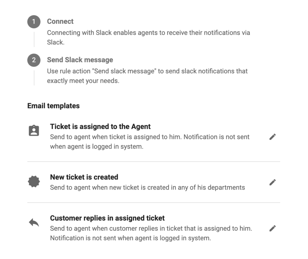 Параметры интеграции Slack в LiveAgent