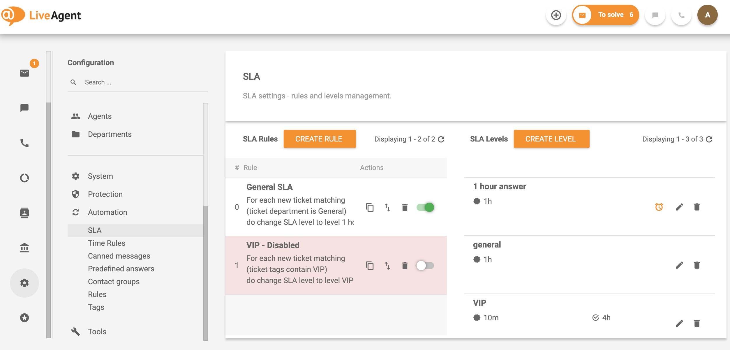 LiveAgent-уровни-SLA-пример